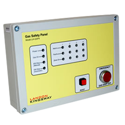 Gas Safety Panel