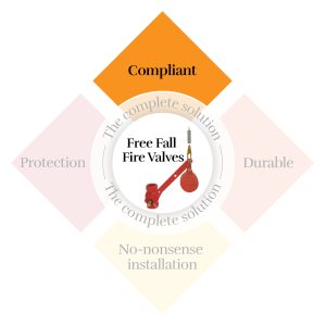 Fire valve compliance is important - learn why now Landon Kingsway fire valve compliance