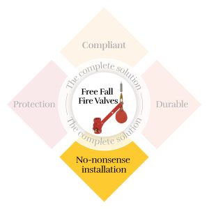 Free Fall Fire Valve Installation | 12 Reasons Installers Choose Landon Kingsway Landon Kingsway free fall fire valve installation